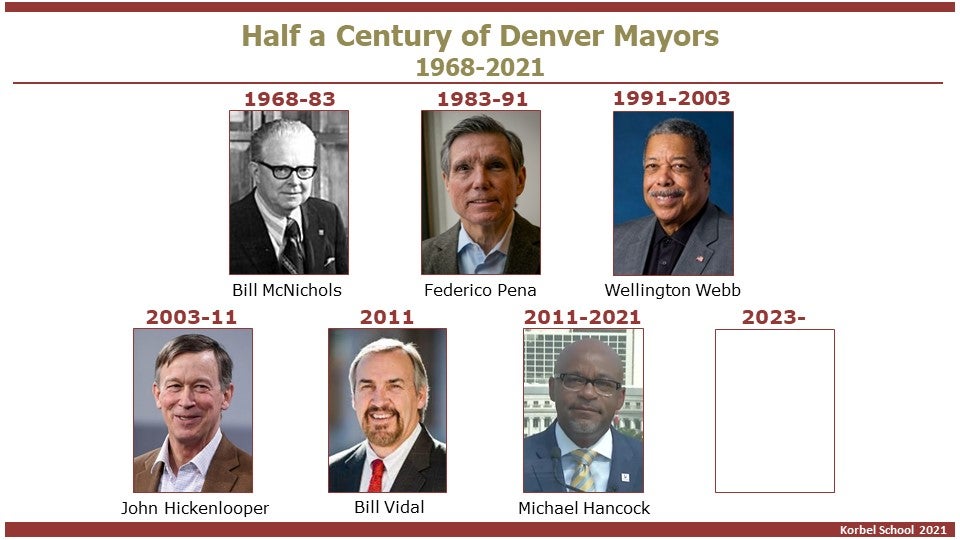 Is a Woman to Be the Next Mayor of Denver?